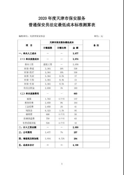 天津市保安协会发布《2020年度天津市保安服務(wù)普通保安员法定最低成本标准测算表》及编制说明